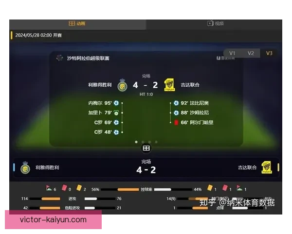 足球球星进球榜：持续关注各大联赛球员进球趋势与表现分析